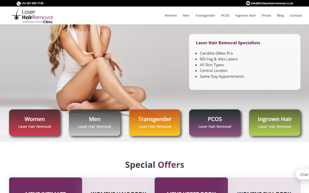 The Laser Hair Removal